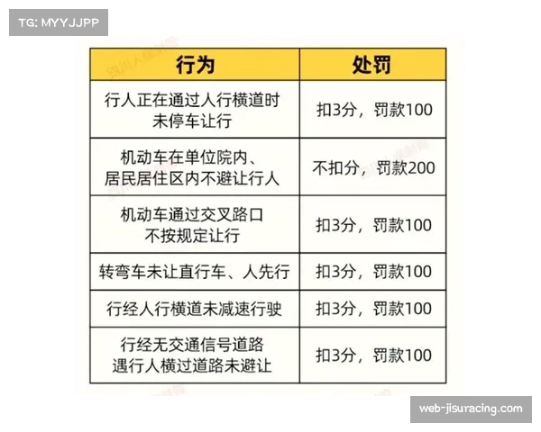 DFL新规处罚细则:连续亏损俱乐部将扣分 DFL新规处罚细则:连续亏损俱乐部将扣分