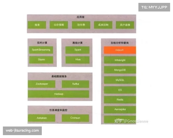 AdTiger与TTD合作,为NBA赛事提供程序化广告解决方案